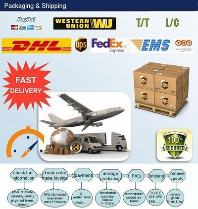 aviation connector delivery & payment